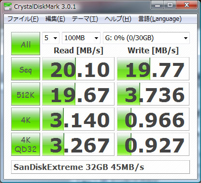 SDSDX-032G-J35 [32GB]