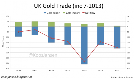 UK+2013+gold_convert_20130910221913.png